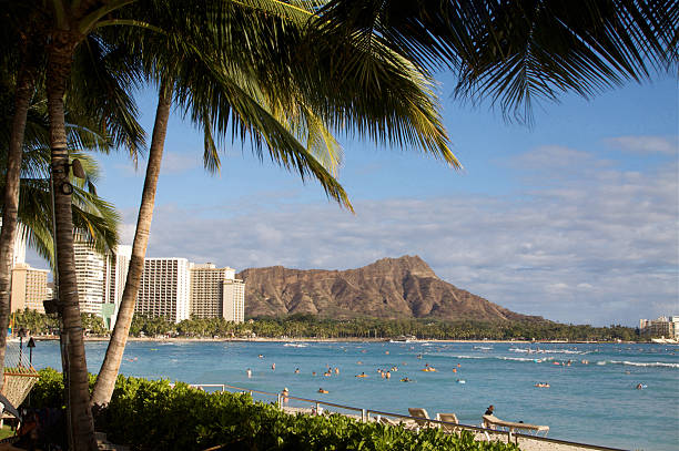 istock Waikiki Beach And Diamond Head 181867581