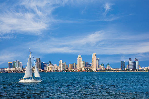 istock San Diego Skyline, California 181873617