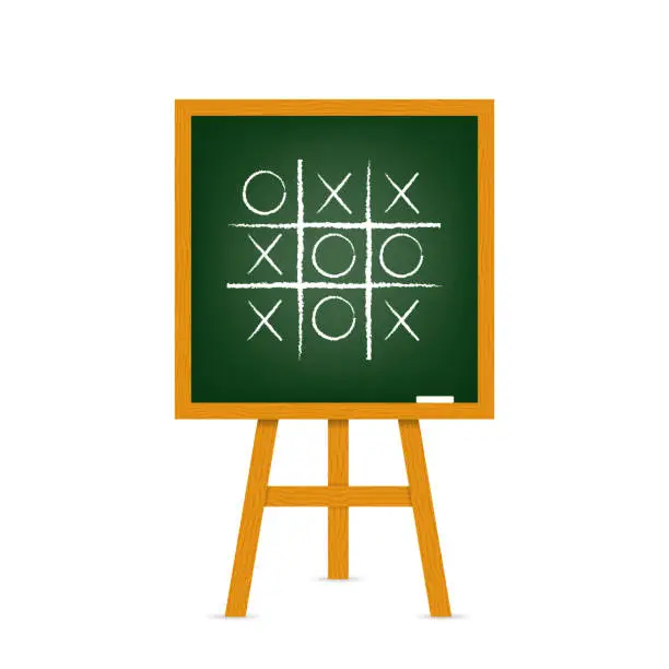 Vector illustration of Empty cross zero game template hand drawn on green chalkboard. Tic-tac-toe competition. Chalk inscription on a blackboard. Chalkboard 3D. Realistic green boards. Vector illustration