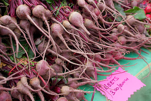 beets