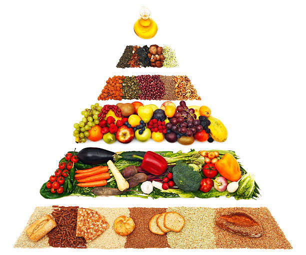 vegan piramide alimentare - anticancer foto e immagini stock