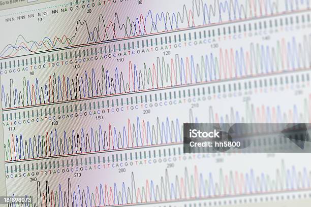 Dnasequence Stockfoto und mehr Bilder von DNA - DNA, Polymeren-Sequenzierung, Bioinformatik