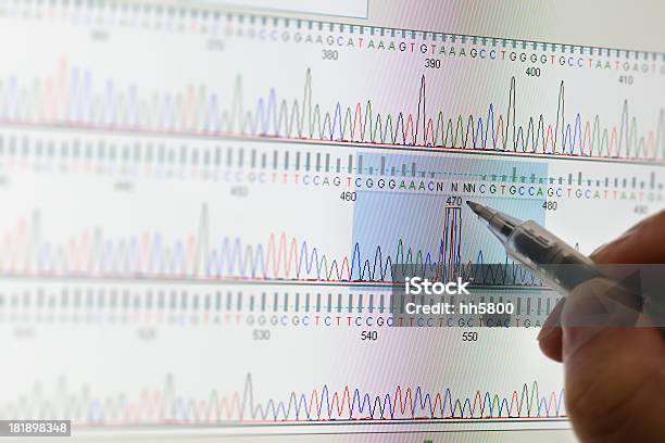 Resultados De Secuenciación Foto de stock y más banco de imágenes de ADN - ADN, Secuenciación de polímeros, Genómica