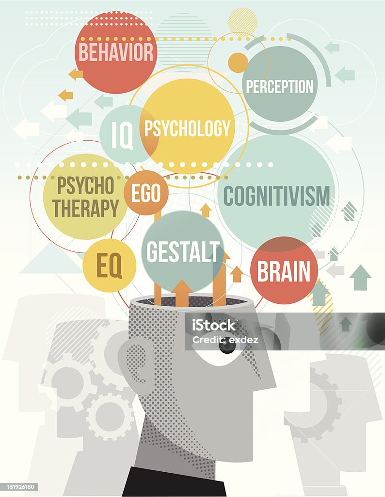 Psychologie allgemeinen ausgerichtet - Lizenzfrei Informationsgrafik Vektorgrafik
