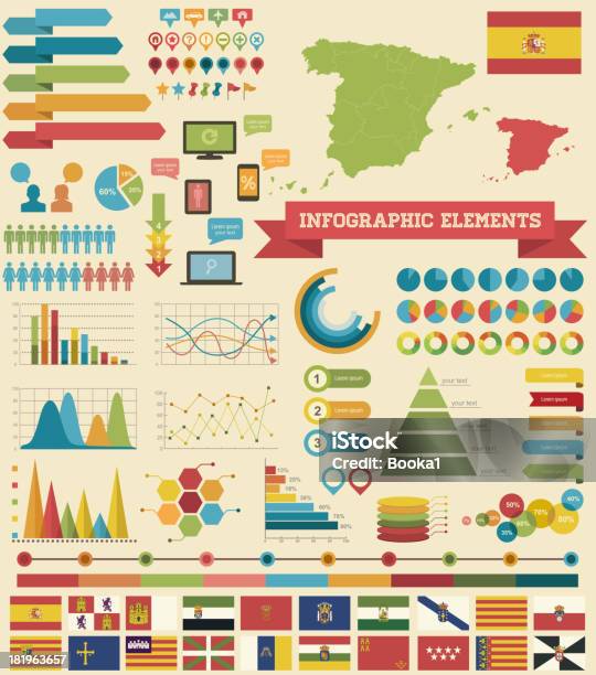 Инфографика Элементыиспания — стоковая векторная графика и другие изображения на тему Абстрактный - Абстрактный, Анализировать, Атлантические острова