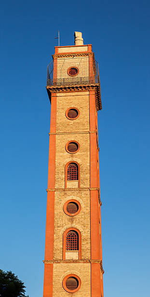 istock Camera Obscura Seville Andalusia Spain 181970406