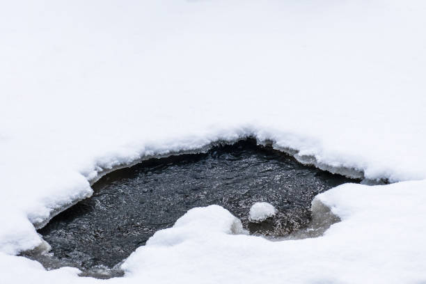 Open water puddle in the ice