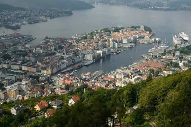 Aerial view of Bergen city showcasing its vibrant architecture, busy harbors, and surrounding waters of Norway