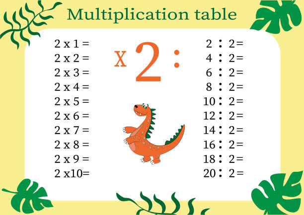 Table Many Cartoon 410+ Multiplication Table Cartoons Stock Photos, Pictures & Royalty ...