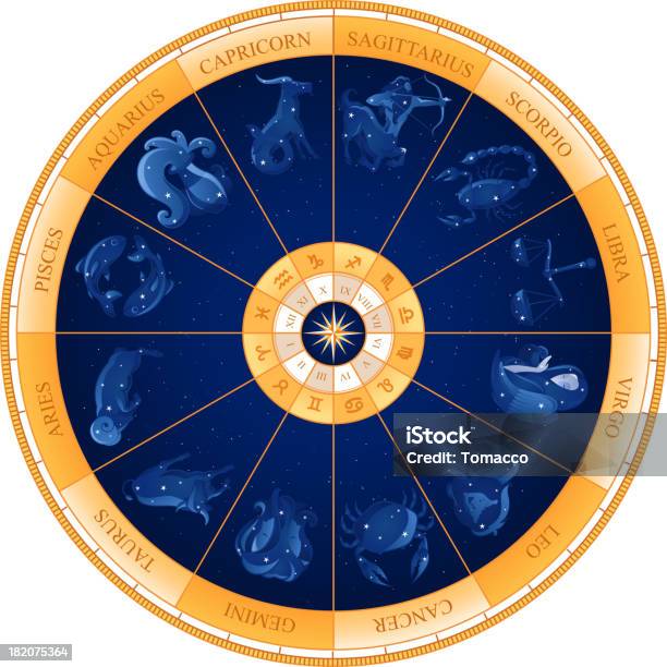 Zodiac Rad Astrologie Natal Tabelle Stock Vektor Art und mehr Bilder von Sternzeichen - Sternzeichen, Astrologie, Rad