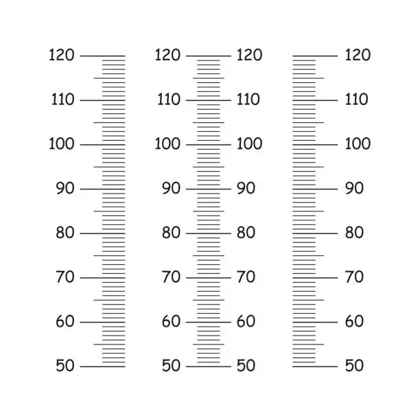 Vector illustration of Stadiometer template for wall growth sticker. Kids height chart from 50 to 120 centimeters. Meter wall or growth ruler. Height measurement. Vector simple illustration.