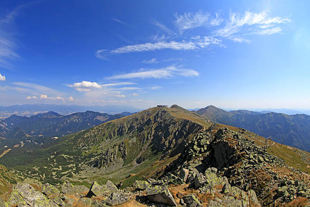 istock View from Derese - Low Tatras, Slovakia 182113738