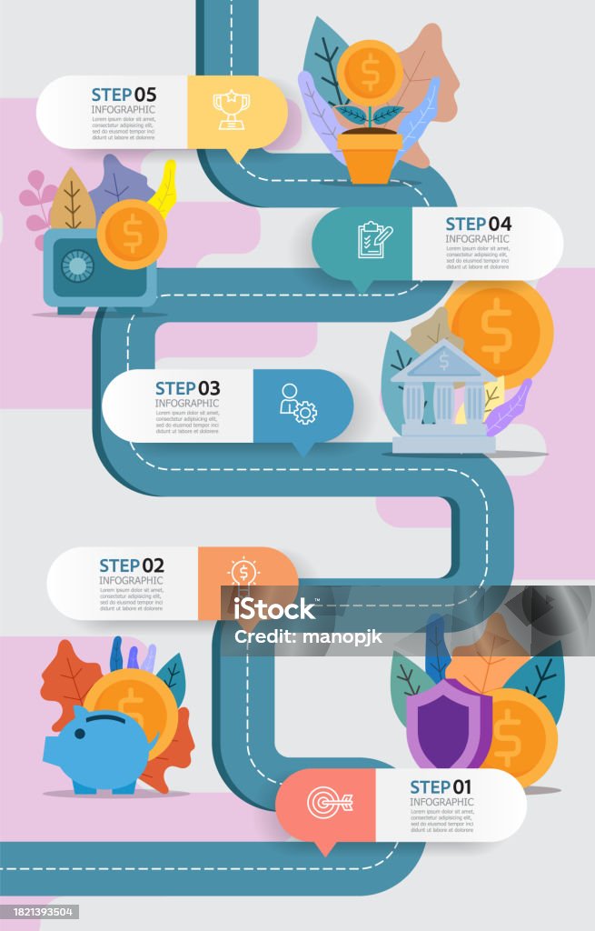 Visualization Timeline Financial Business Data Visualization And Money Saving Vertical Steps Timeline ...