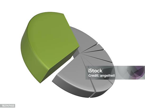 Круговая Диаграмма — стоковые фотографии и другие картинки Круговая диаграмма - Круговая диаграмма, Трёхразмерный, Белый