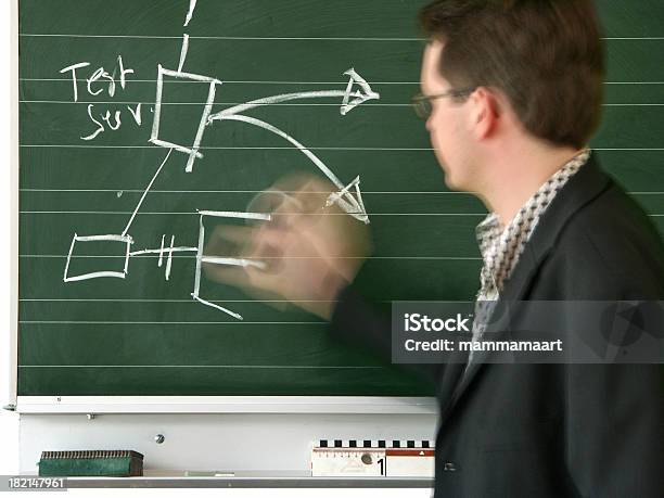 Drawing On A Blackboard Stock Photo - Download Image Now - Adult, Blurred Motion, Business