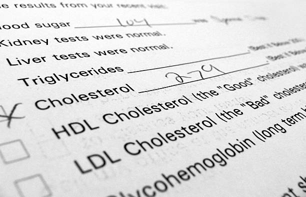 Higher Cholesterol II lab results showing cholesterol is high with a level of 279 tall stock pictures, royalty-free photos & images