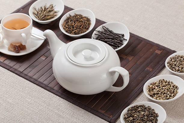 istock Various kinds of tea with cup and teapot 182154205