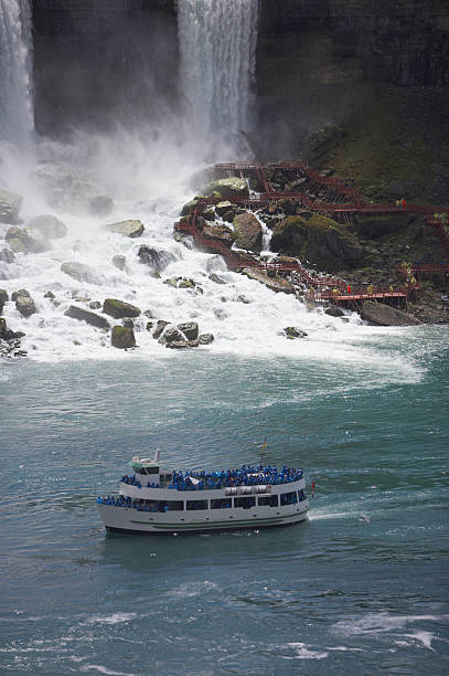 istock American Falls, Niagara- USA 182158122