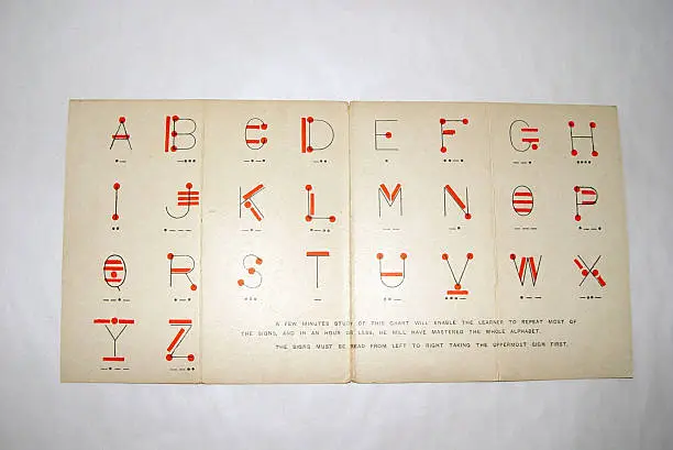 "A folder, opened out, showing the Morse Code alphabet, and describing how to read the symbols. From a package of goods left to me in an estate, and likely dating from circa World War One."