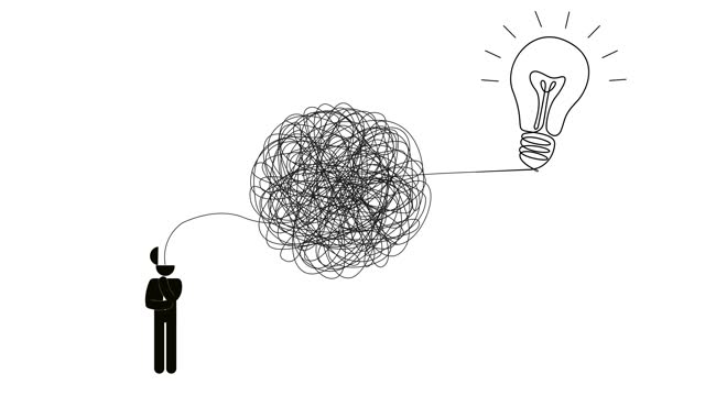 Creative Thinking and Brainstorm Concept with Man Head and Tangled Line path Turn to Glowing Bulb. Conceptual Idea Animation. Simplify Idea to solution.