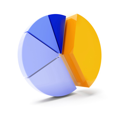 3d vertical pie chart isolated on whiteClick