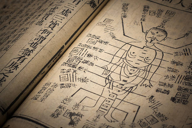 Chinese traditional medicine ancient book "this is very old Chinese traditional herbal medicine ancient book,from qing dynasty have more than 100 years.the book records the use of acupuncture,herbal medicine and book of changes with chinese script.It is preserved complete by my grandfather.Thank you download this image,plese click the lightbox to see more similar portfolio:" former photos stock pictures, royalty-free photos & images