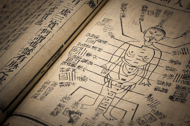 Chinese traditional medicine ancient book "this is very old Chinese traditional herbal medicine ancient book,from qing dynasty have more than 100 years.the book records the use of acupuncture,herbal medicine and book of changes with chinese script.It is preserved complete by my grandfather.Thank you download this image,plese click the lightbox to see more similar portfolio:" chinese herbal medicine stock pictures, royalty-free photos & images