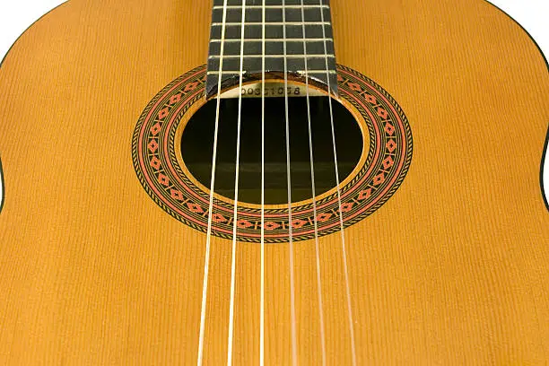 Photo of Acoustic Guitar