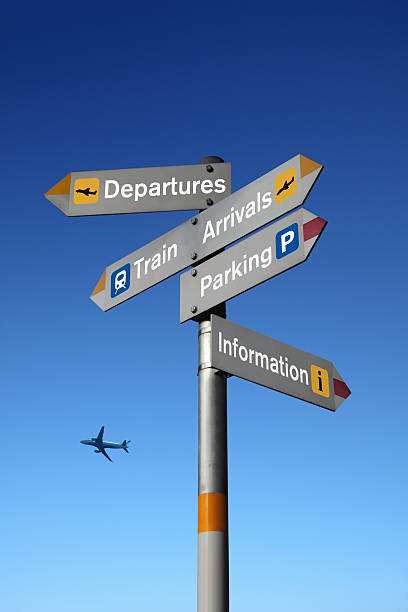 istock Signpost at the Airport 182190263
