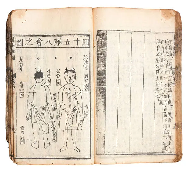 "this is very old Chinese traditional herbal medicine ancient book,from qing dynasty have more than 100 years.the book records the use of acupuncture,herbal medicine and book of changes with chinese script.It is preserved complete by my grandfather.Thank you download this image,plese click the lightbox to see more similar portfolio:"