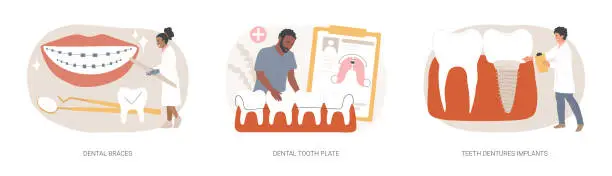 Vector illustration of Orthodontic care procedure isolated concept vector illustration set.