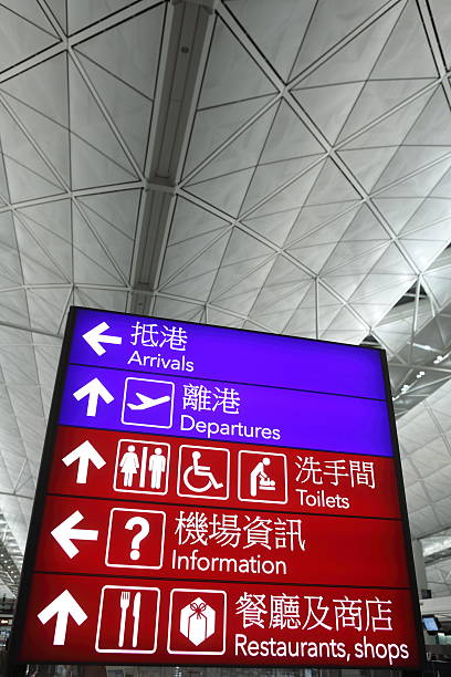 istock Airport Signs (XXXL) 182204923