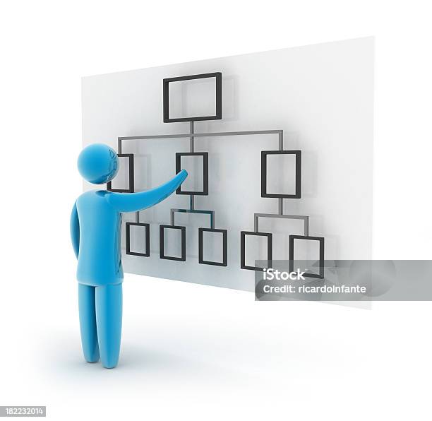 企業組織図 - 企業組織図のストックフォトや画像を多数ご用意 - 企業組織図, 3D, アイデア