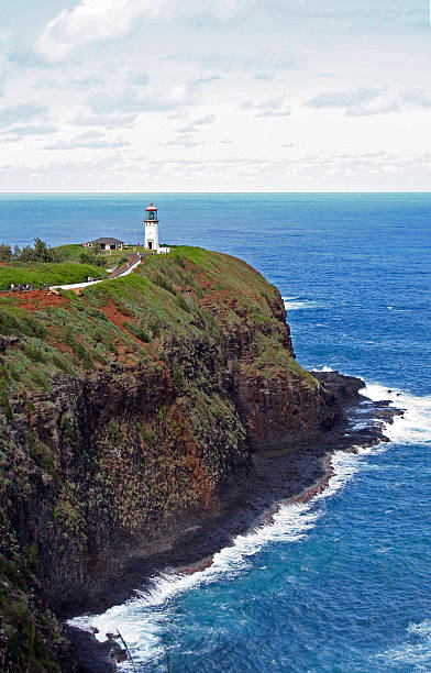istock Kilauea Lighthouse, Kauai, Hawaii 182237960