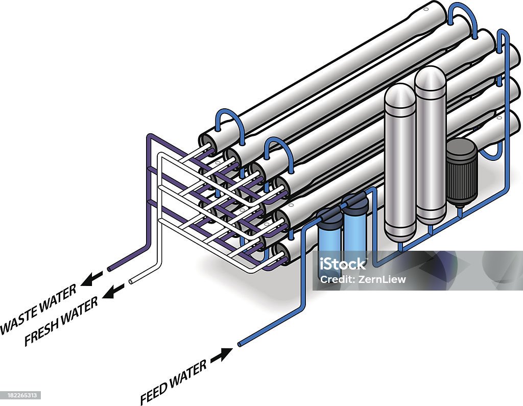 Purificación de agua - arte vectorial de Membrana libre de derechos