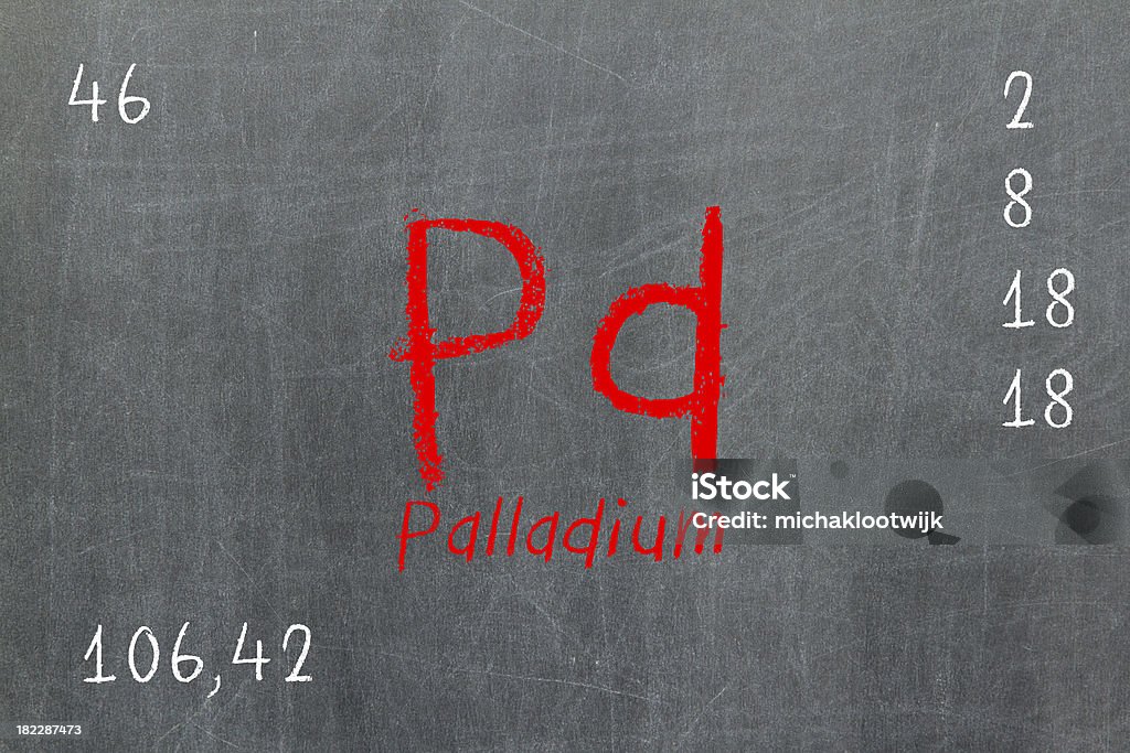 Isolierte Tafel mit Periodensystem der Elemente, Palladium - Lizenzfrei Atom Stock-Foto