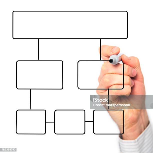 Photo libre de droit de Main Dessin Graphiquesix Cabines banque d'images et plus d'images libres de droit de Organigramme - Organigramme, Graphique, Organisation