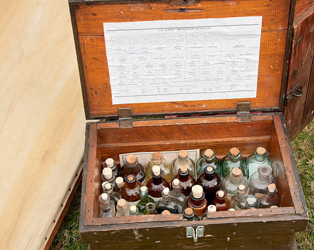 A United states Civil War era chest containing medicines and treatments used in the middle of the 19th century.