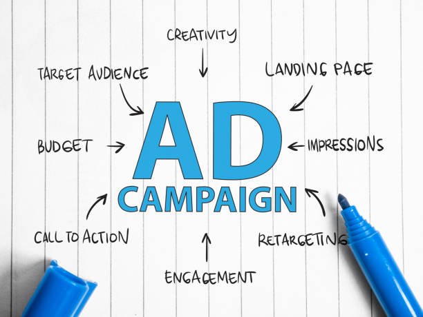 istock Ad Advertising Campaign, text word, business term metaphor 1823618508