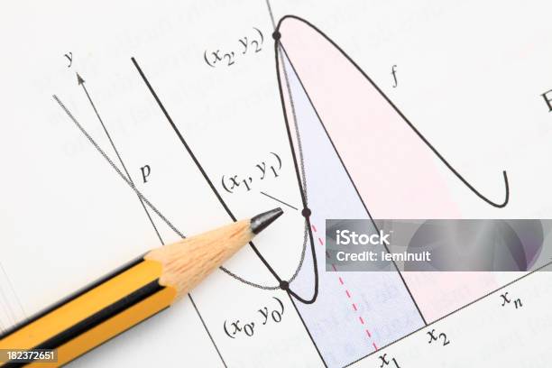 Mathematics Stock Photo - Download Image Now - Analyzing, Color Image, Curve