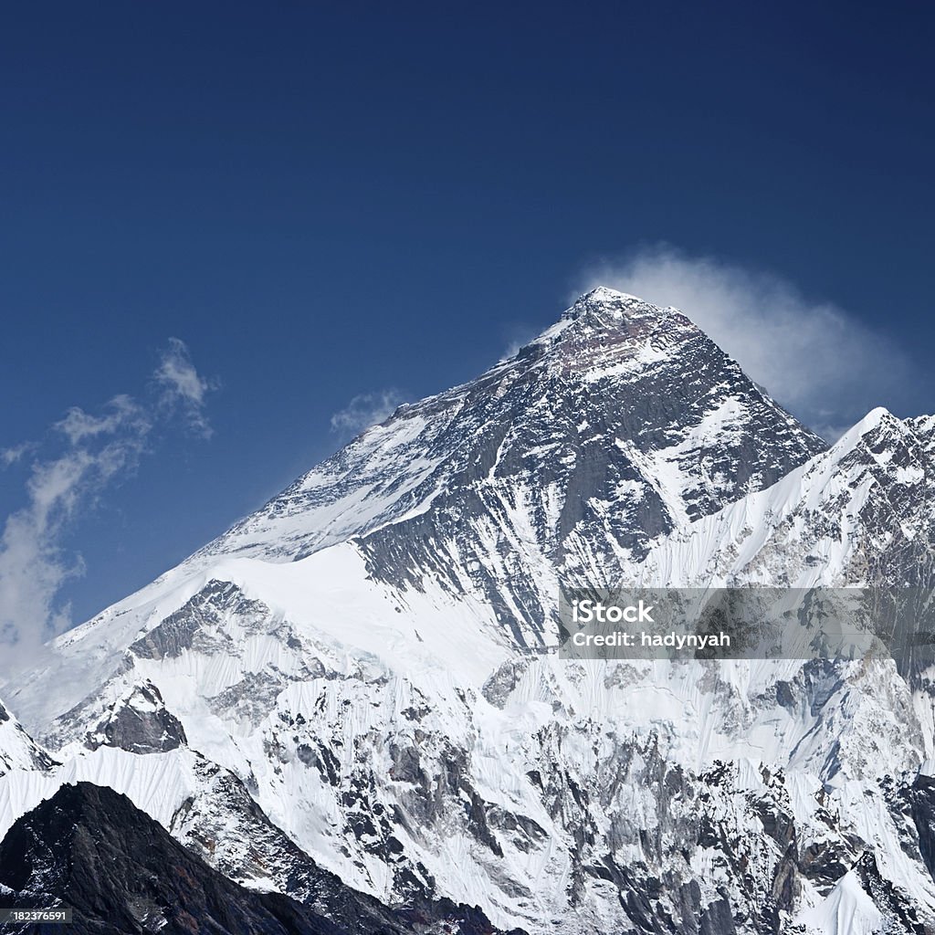 Top of the world - Mount Everest Mount Everest - also called Qomolangma Peak, Mount Sagarmatha, Chajamlungma (Limbu), Zhumulangma Peak or Mount  Chomolungma - is the highest mountain on Earth, and the highest point on the Earth's continental crust, as measured  by the height above sea level of its summit, 8,848 metres (29,029 ft). The mountain, which is part of the Himalaya  range in Asia, is located on the border between Sagarmatha Zone, Nepal, and Tibet, China.http://bem.2be.pl/IS/nepal_380.jpg Asia Stock Photo