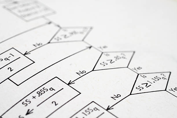 diagrama de fluxo - strategy plan architecture mathematical symbol imagens e fotografias de stock