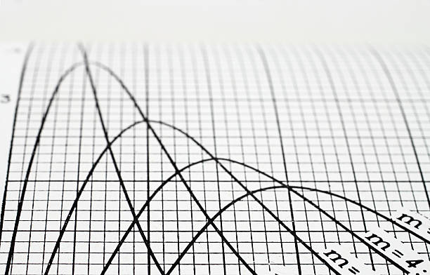 折れ線グラフ - comparison graph curve finance ストックフォトと画像
