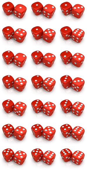 All 21 variations for pair of dices.