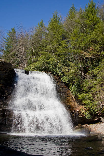 istock Waterfall and Clear Blue Sky -- Swallow Falls 182383095