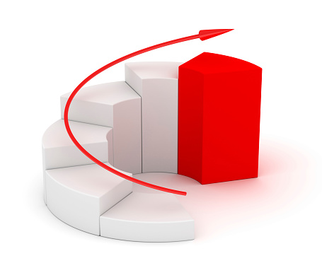 Business finance and economy growth chart, line graphs with moving up arrow sign