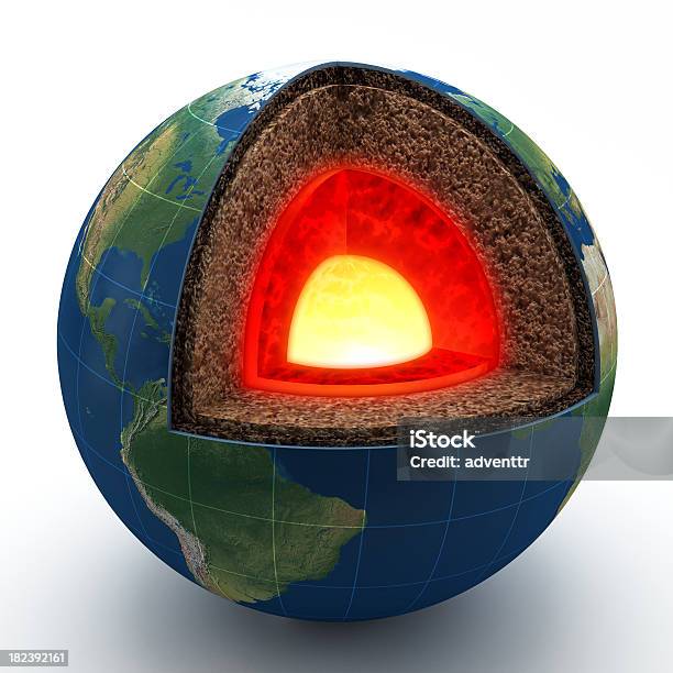 Earth Layers Model Stock Photo - Download Image Now - Earth's Core, Globe - Navigational Equipment, Planet Earth
