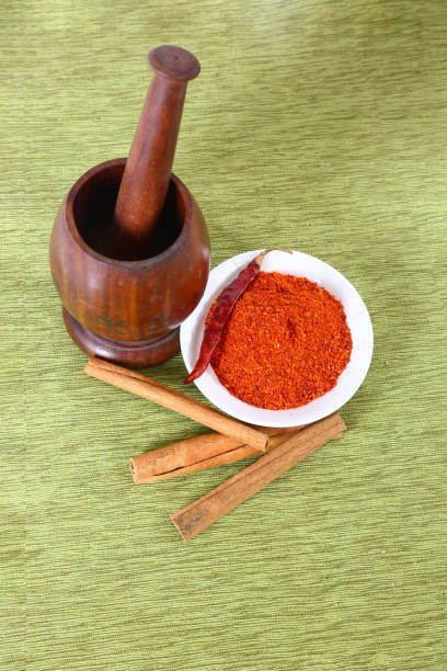 istock Sukhi Lal Mirch or Red Chilli Powder With Cinnamon Sticks 1824039169
