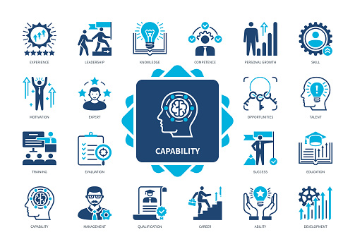 Capability icon set. Qualification, Competence, Knowledge, Leadership, Career, Ability, Personal Growth, Management. Duotone color solid icons