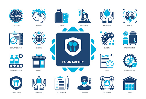 Food Safety icon set. Freshness, Hygiene, Biotechnology, Quality Control, Food Processing, Inspection, HACCP. Duotone color solid icons